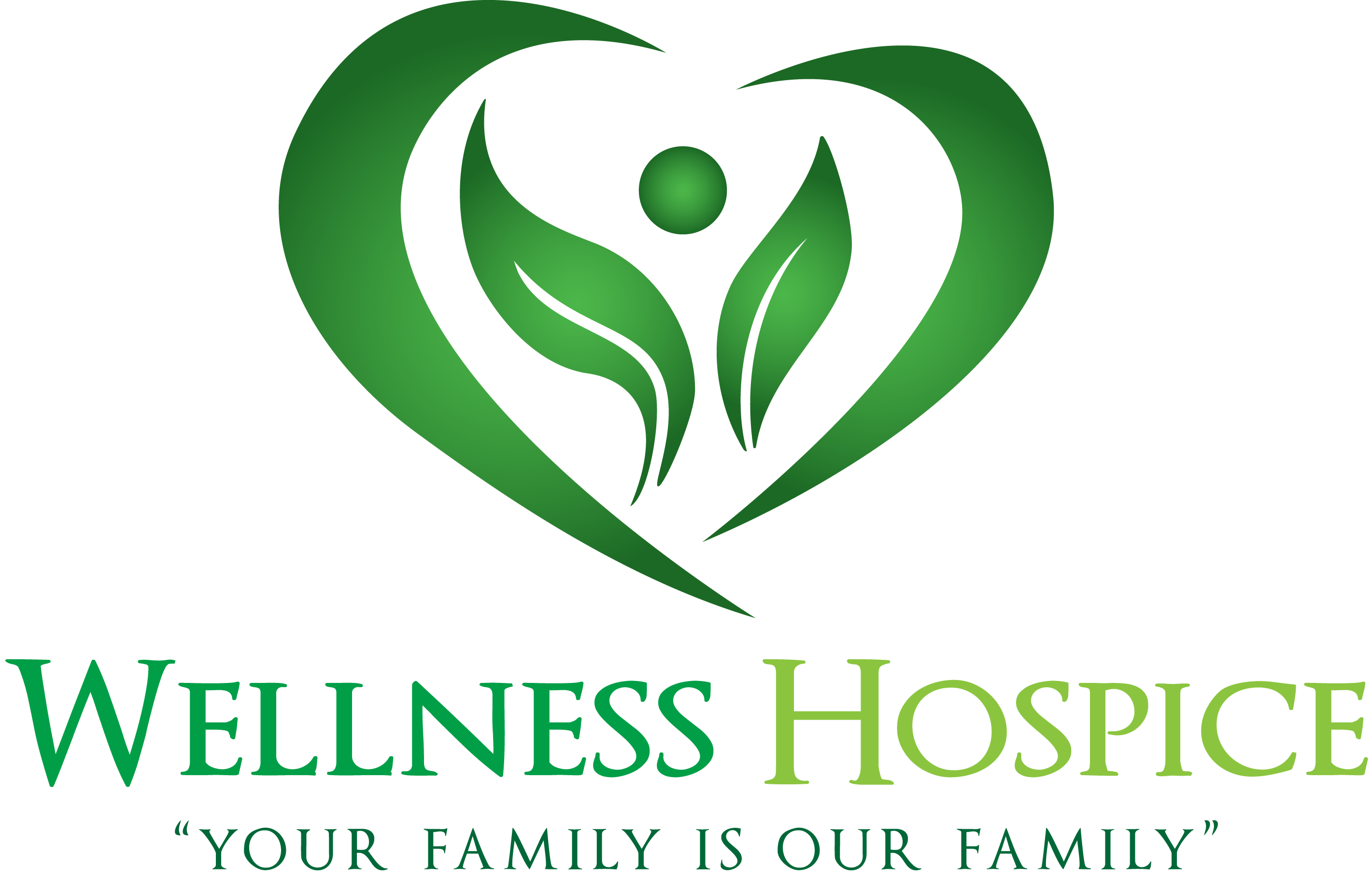 wellness proxy resources,llc